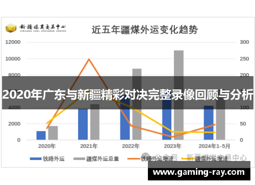 2020年广东与新疆精彩对决完整录像回顾与分析